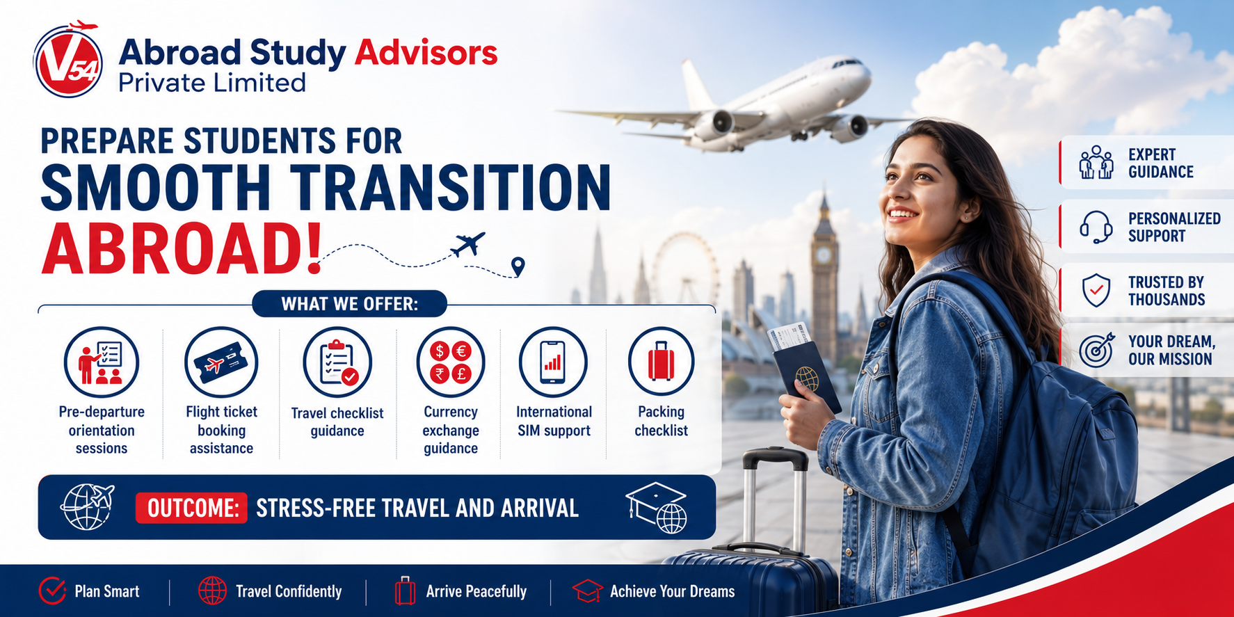 Pre-Departure & Travel Support